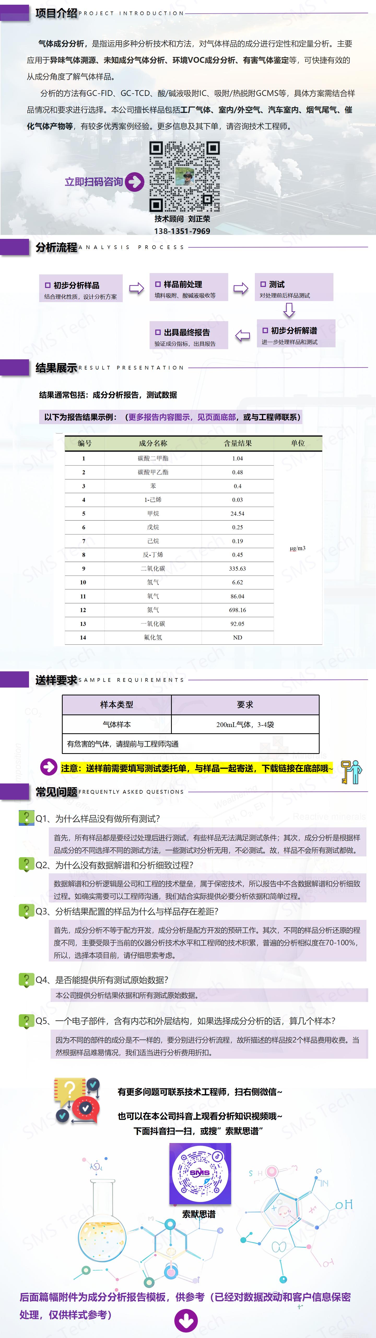 气体成分分析_01.jpg