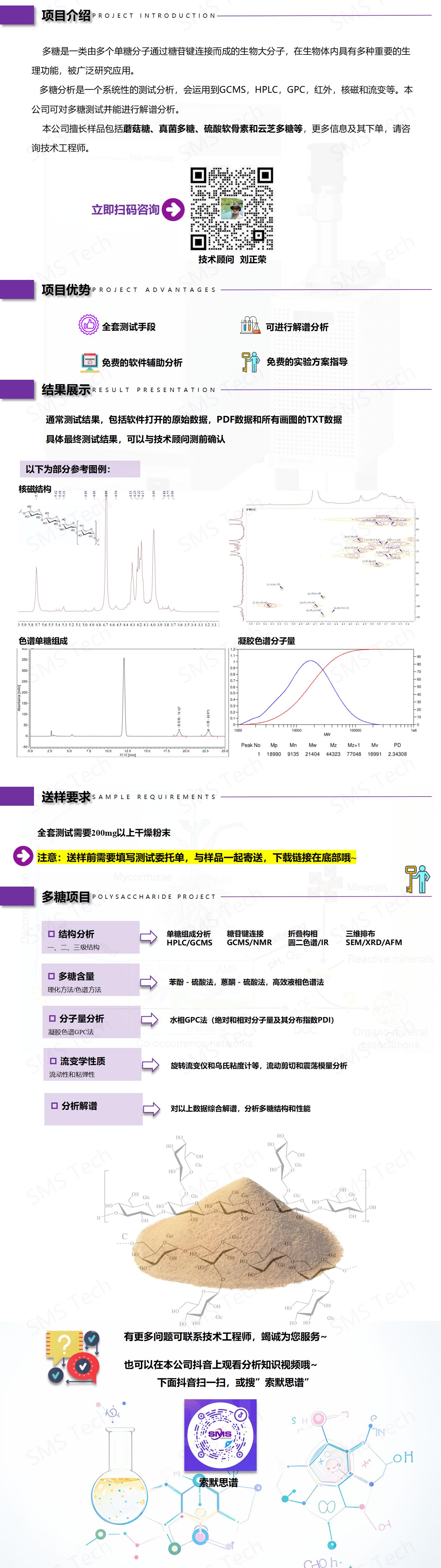 多糖分析_01(1).jpg