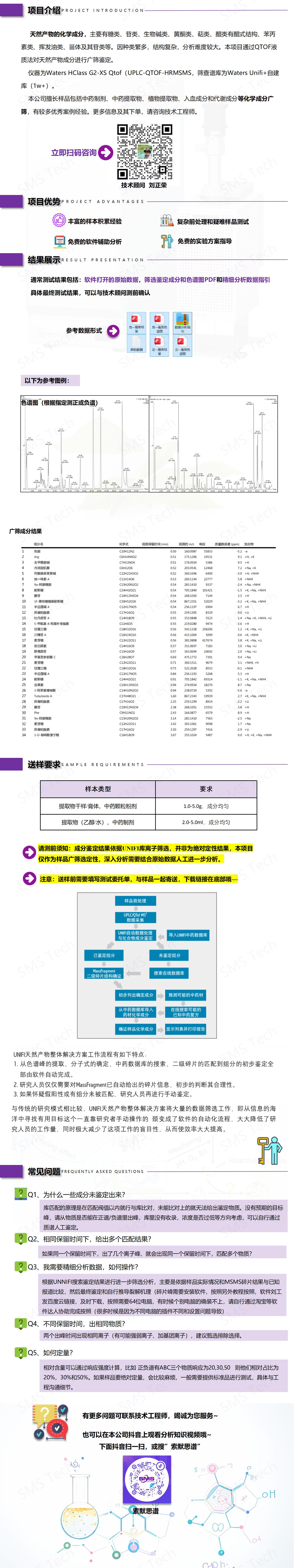 天然产物化学成分分析_01.jpg