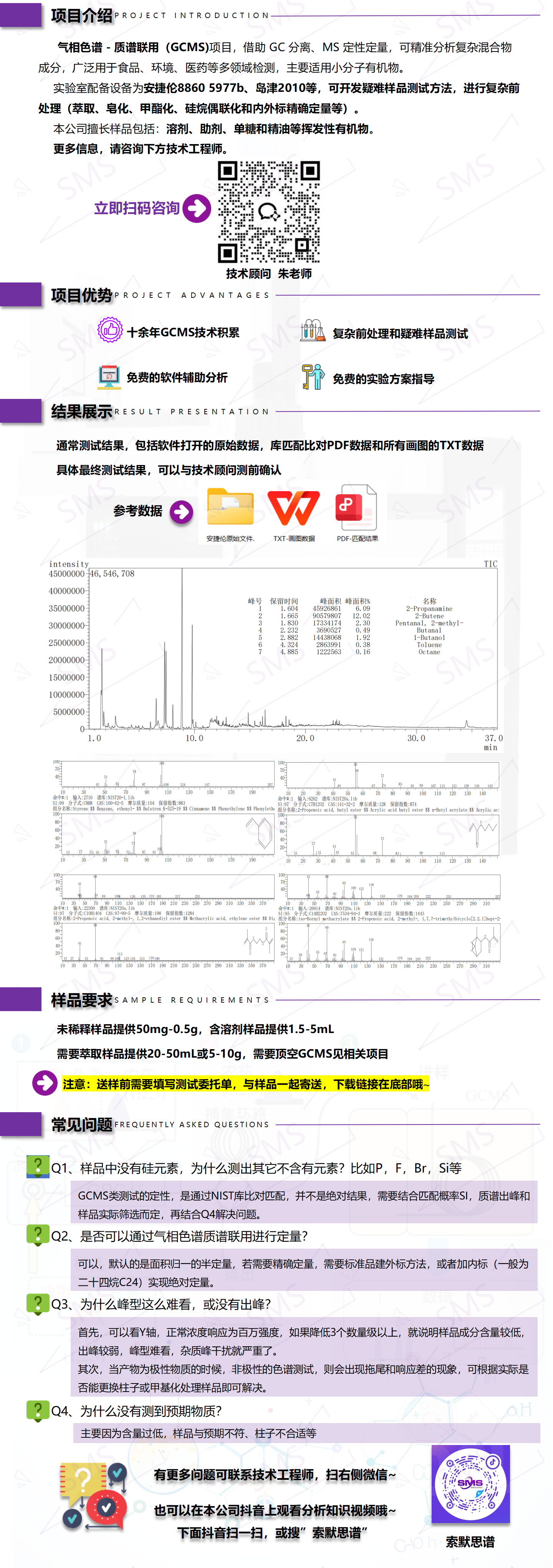 GCMS_01.png