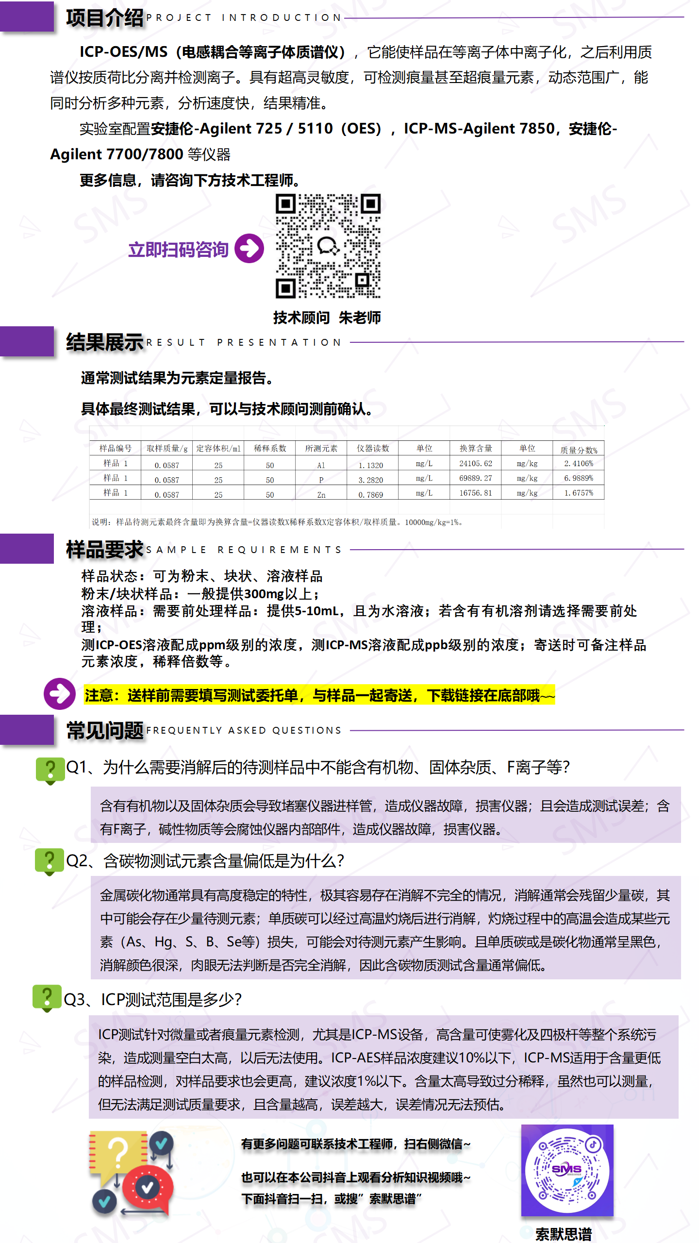ICP-OES,MS_01(1).png