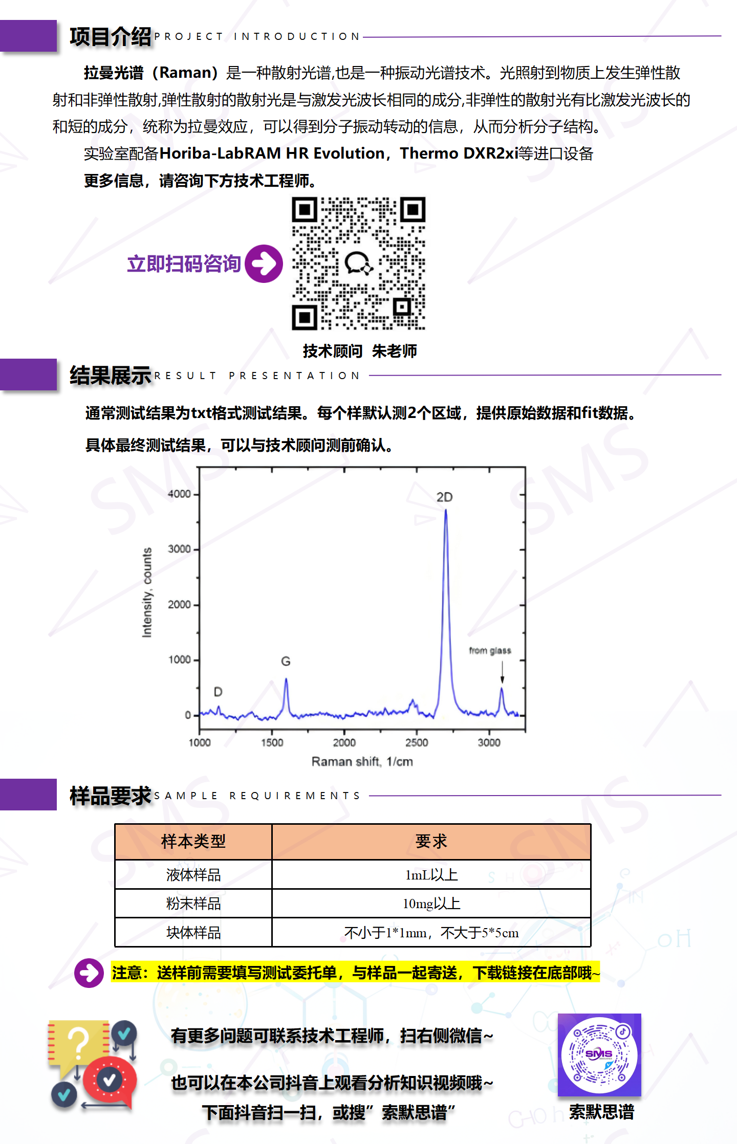 拉曼_01(1).png