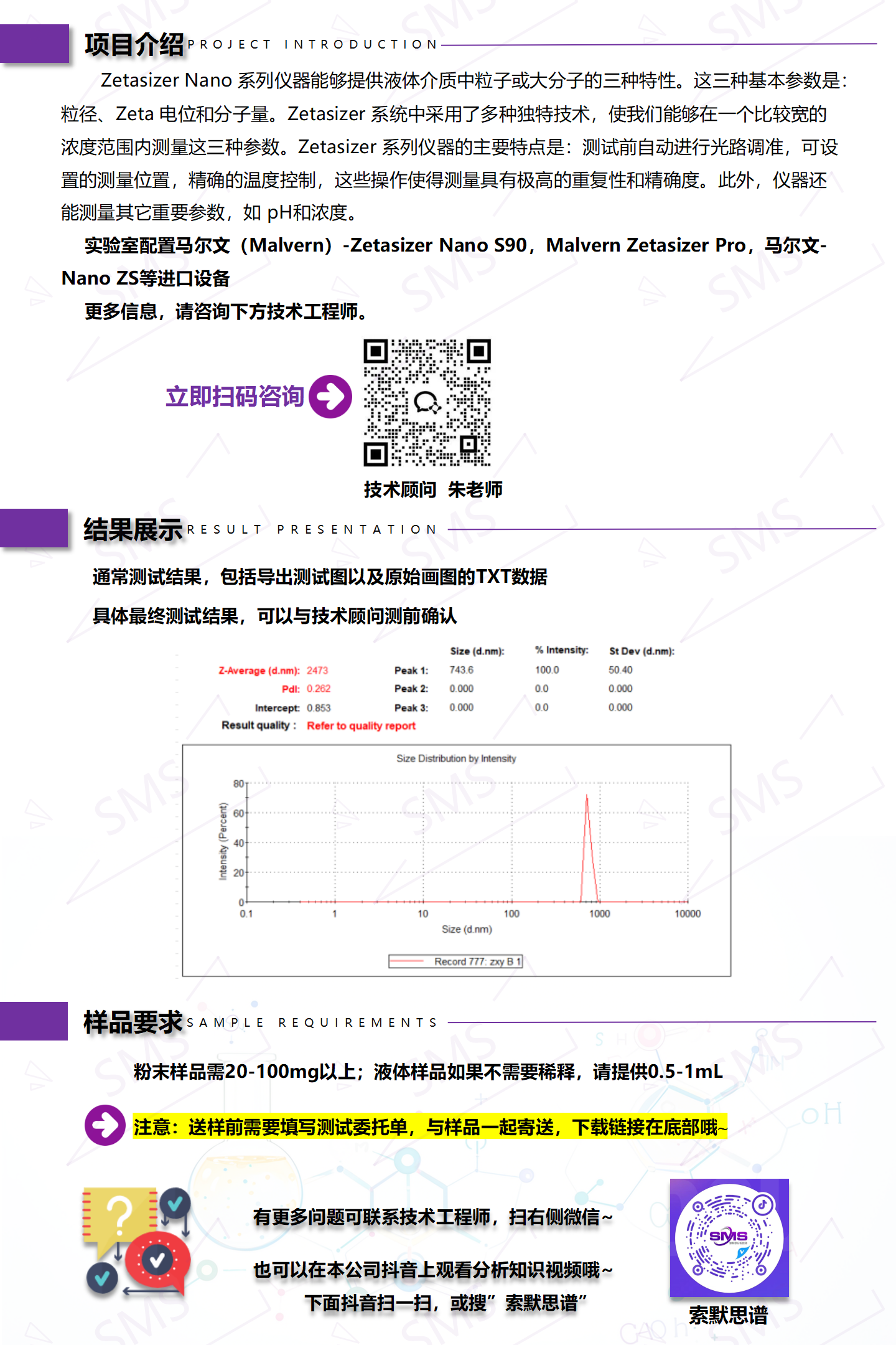 纳米粒径_01.png