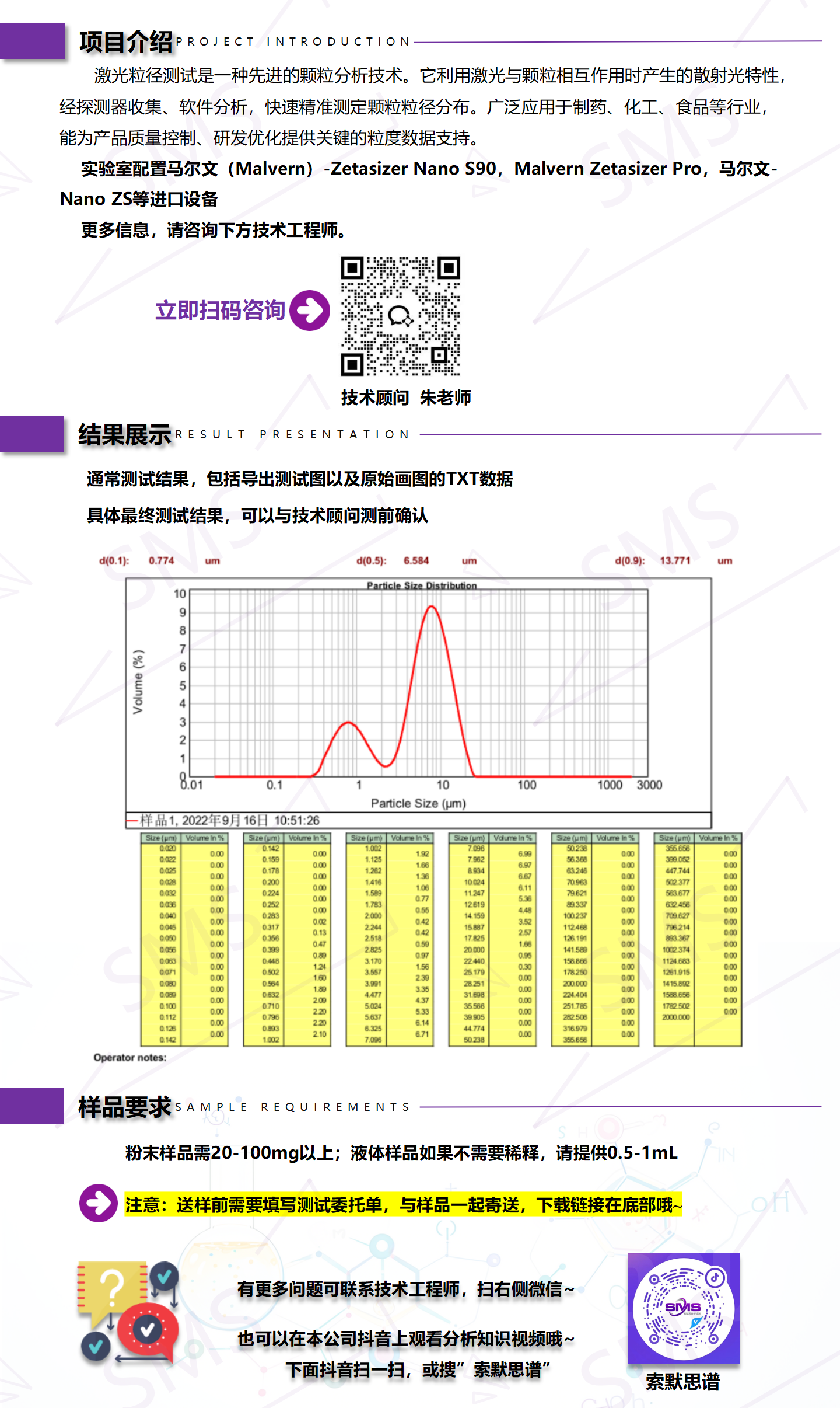 纳米粒径_01(1).png