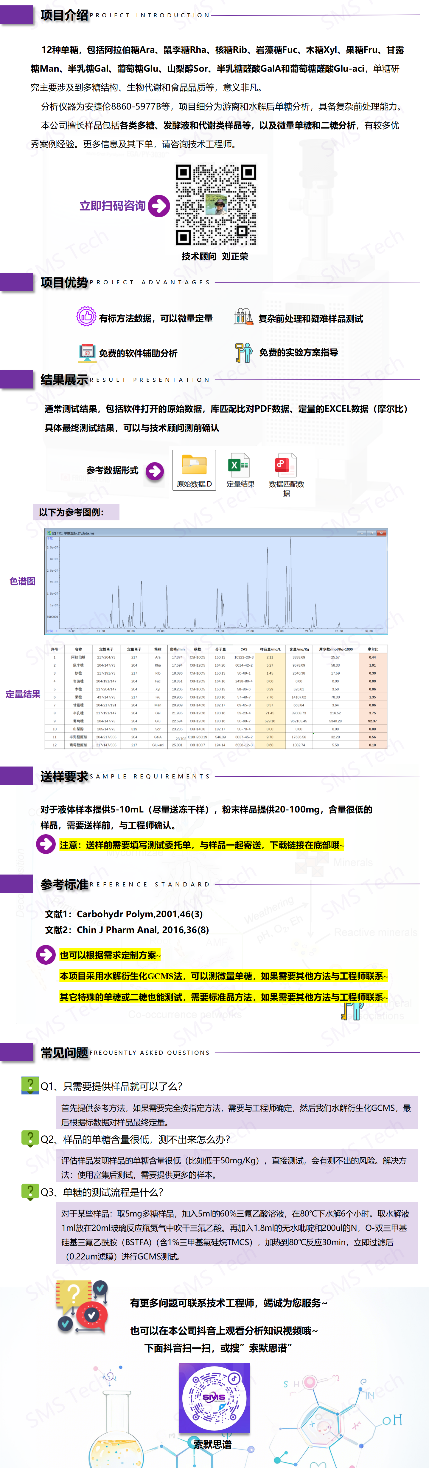 12种单糖分析_01.png