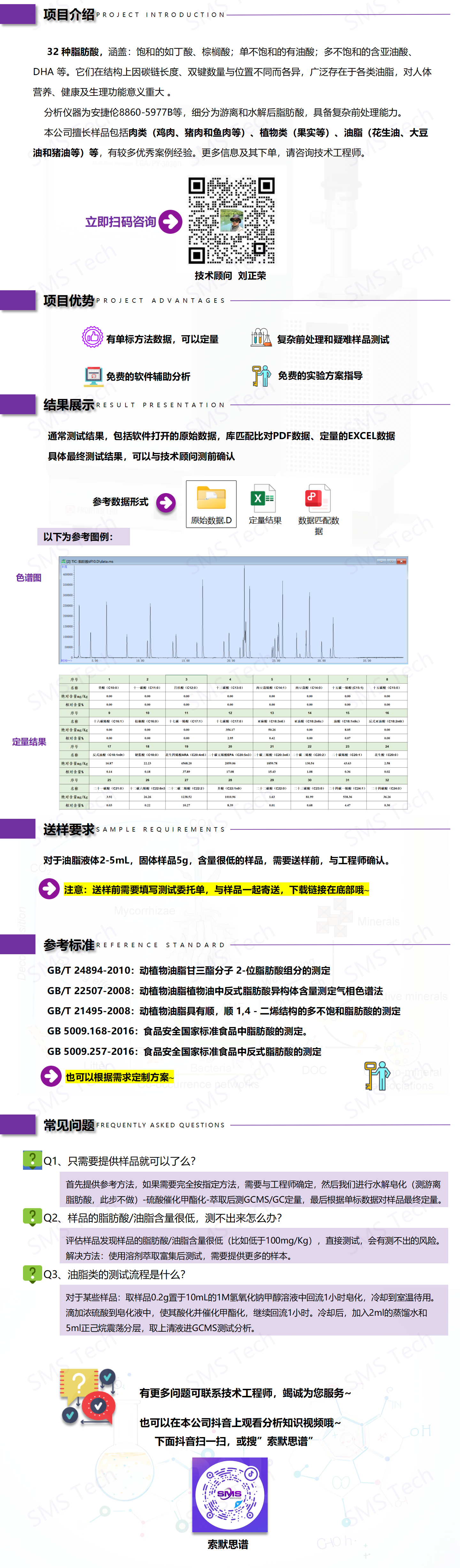 32种脂肪酸分析_01.png