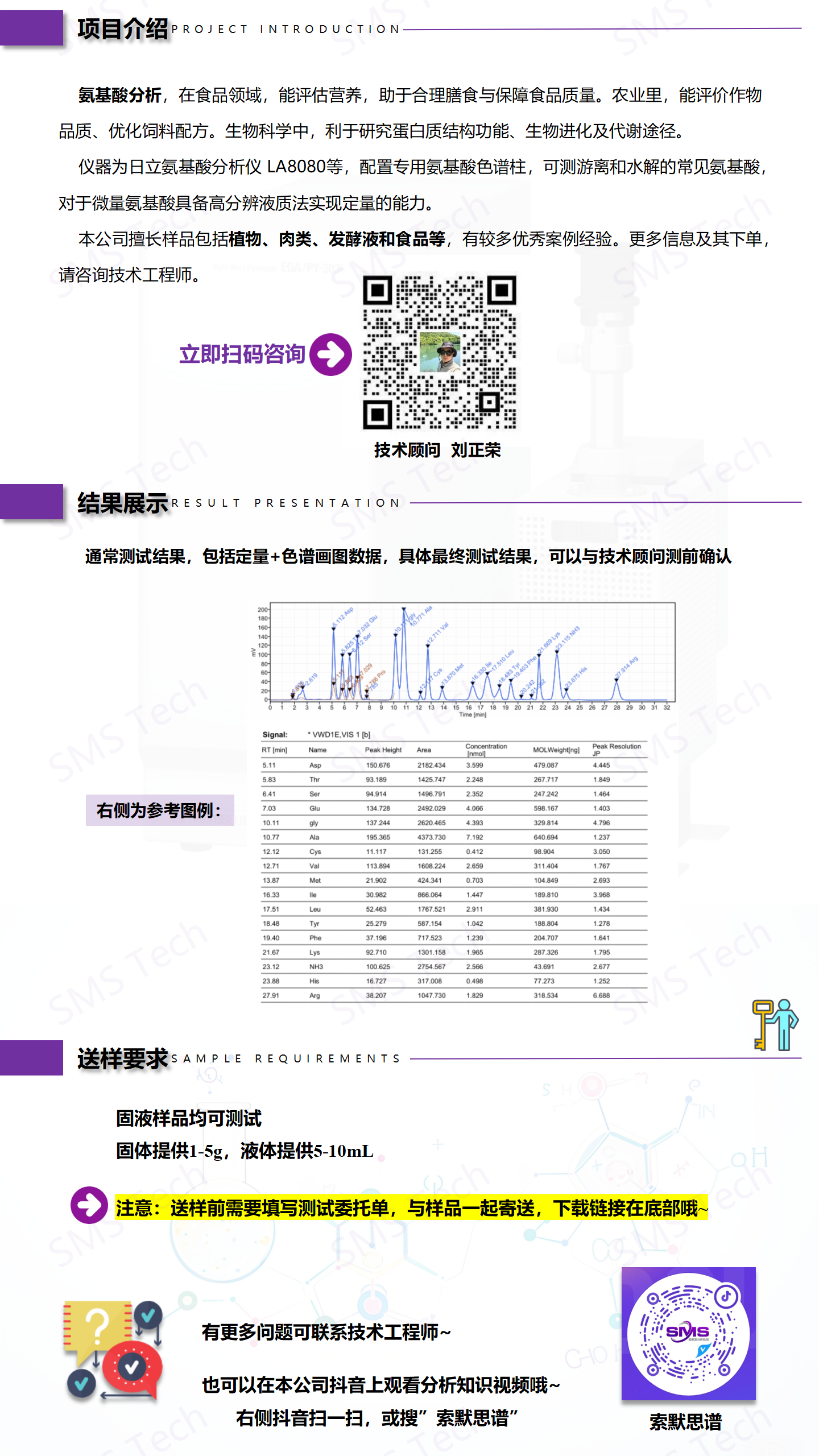 氨基酸测试_01.png