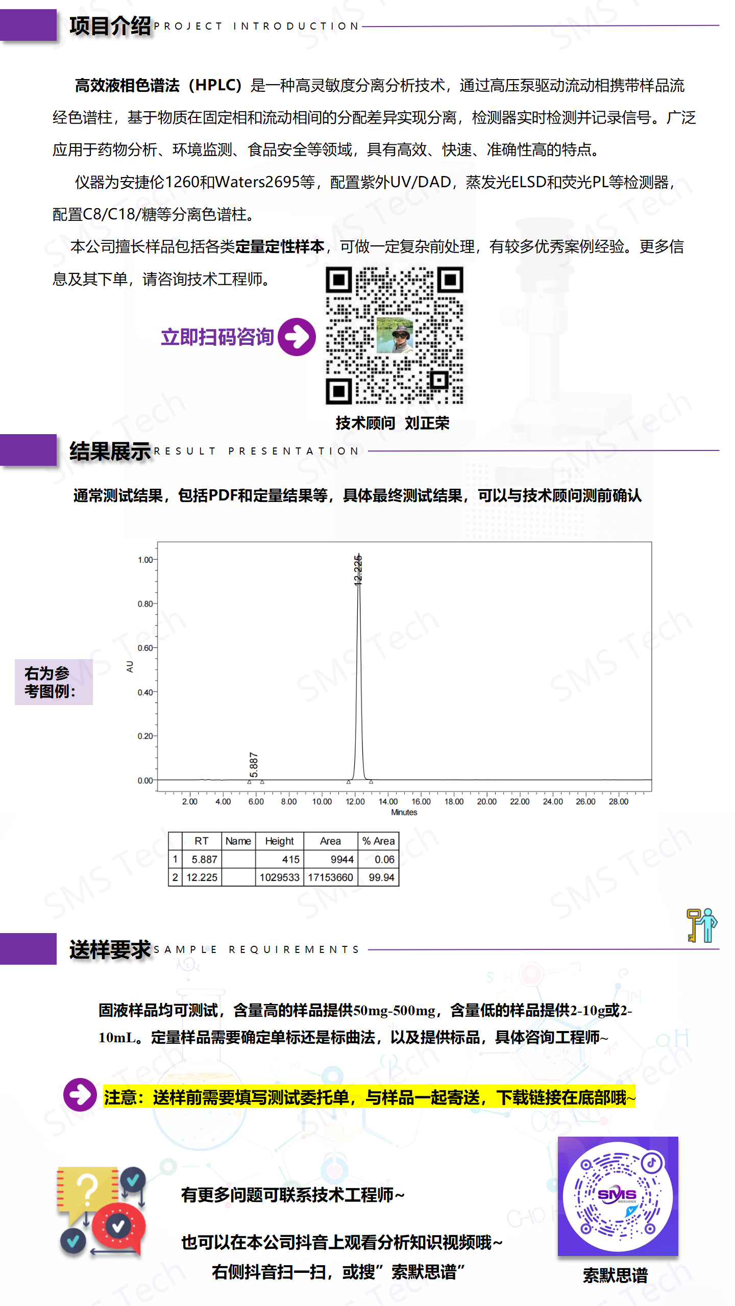 hplc测试_01.png