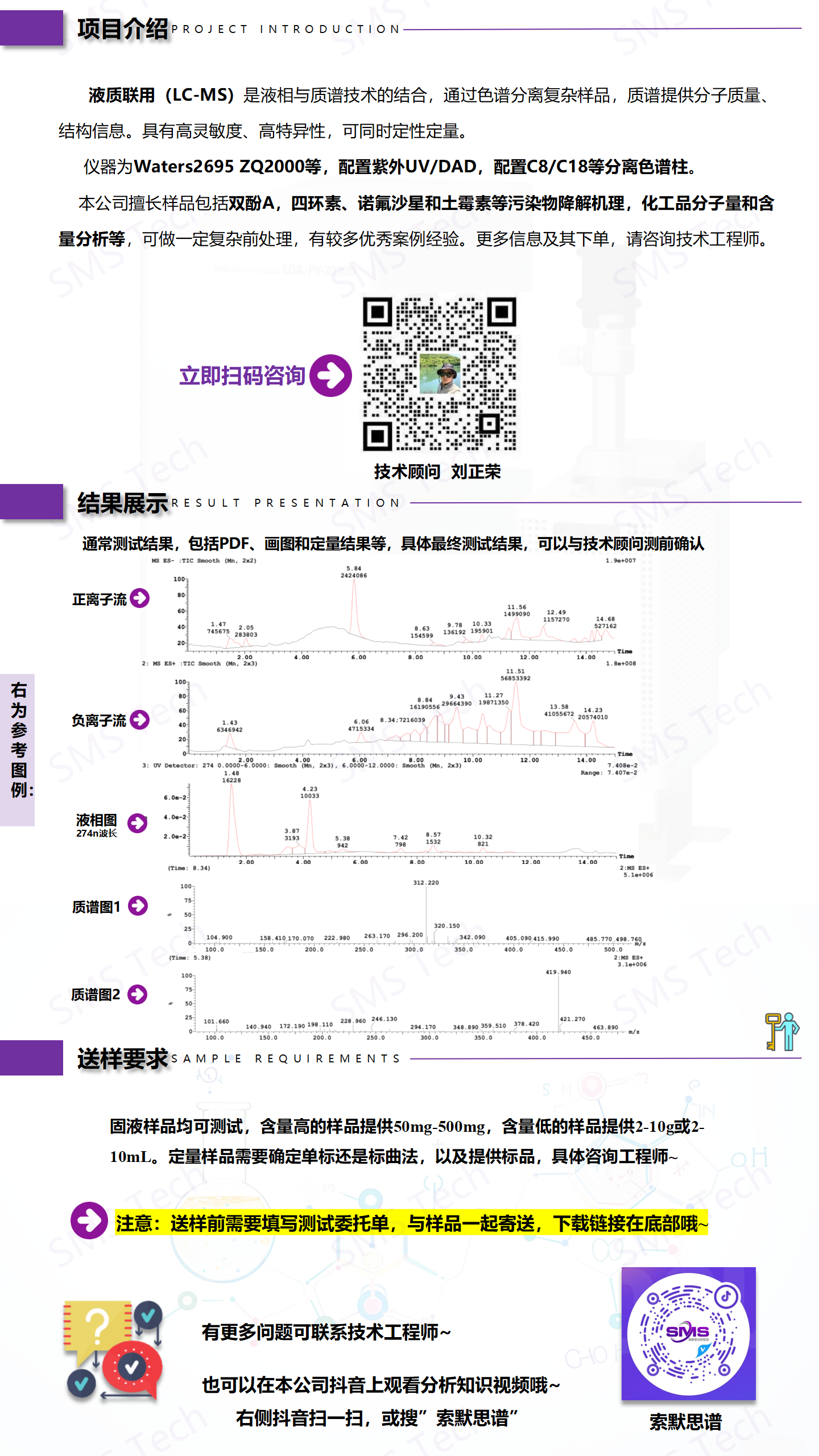 HPLC-MS 测试_01.png