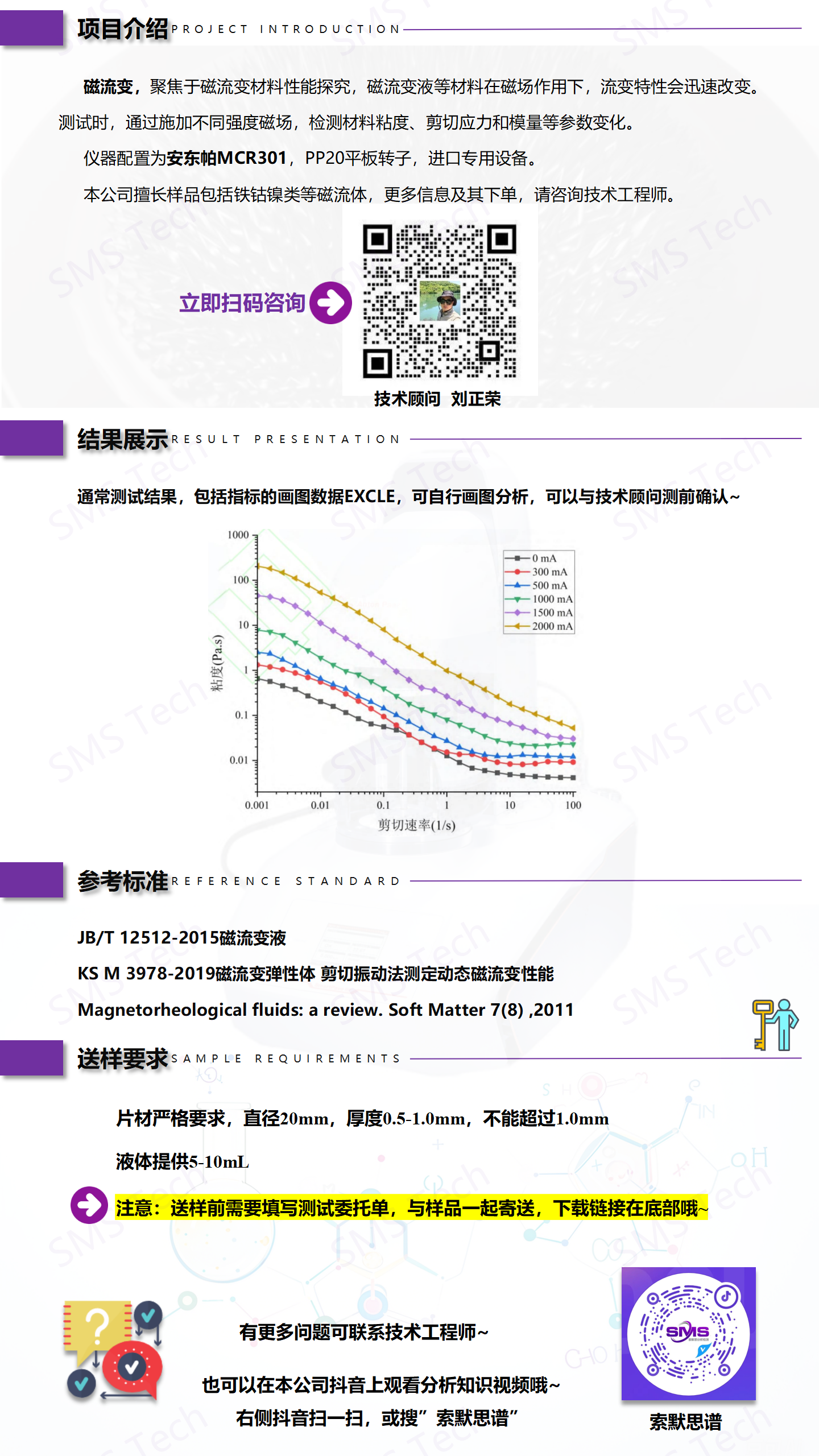 磁流变测试_01.png
