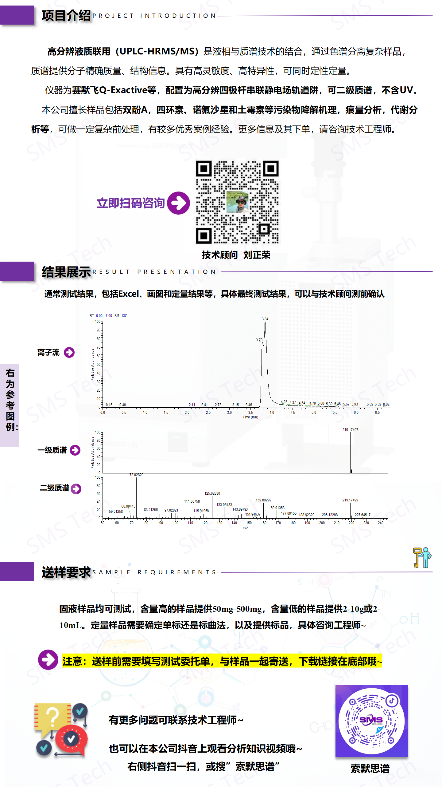 高分辨液质+二级质谱 测试_01.png