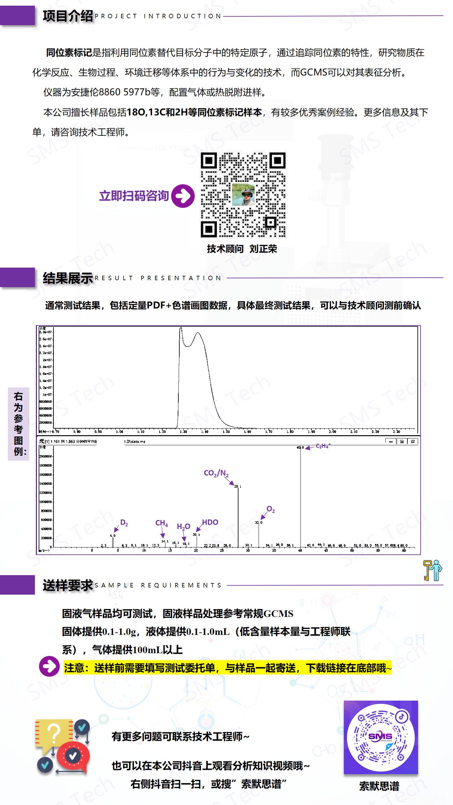 同位素gcms_01.png