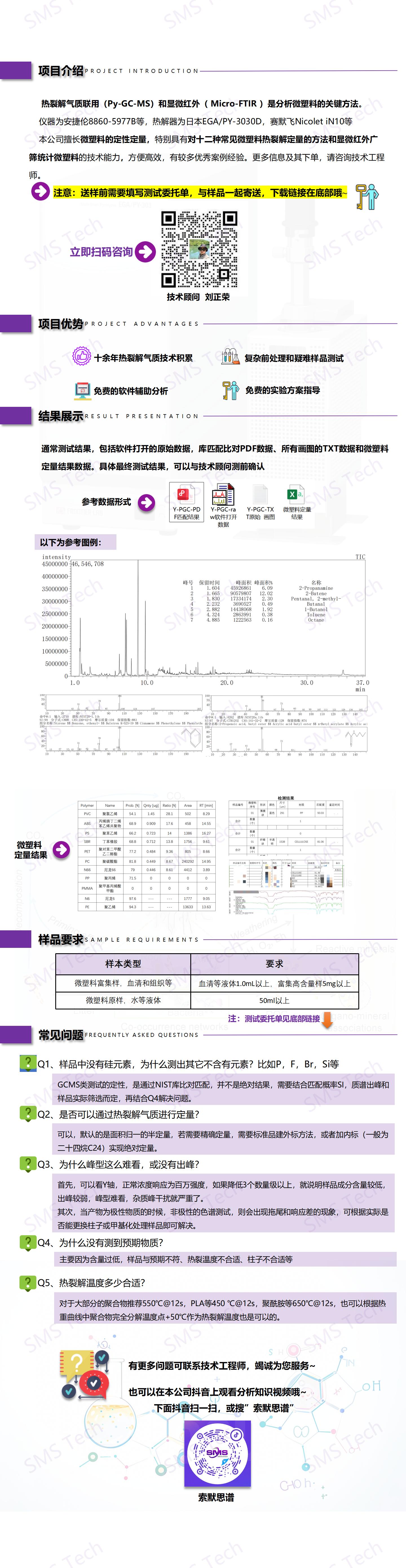 微塑料分析-热裂解气质PYGCMS法_01.jpg