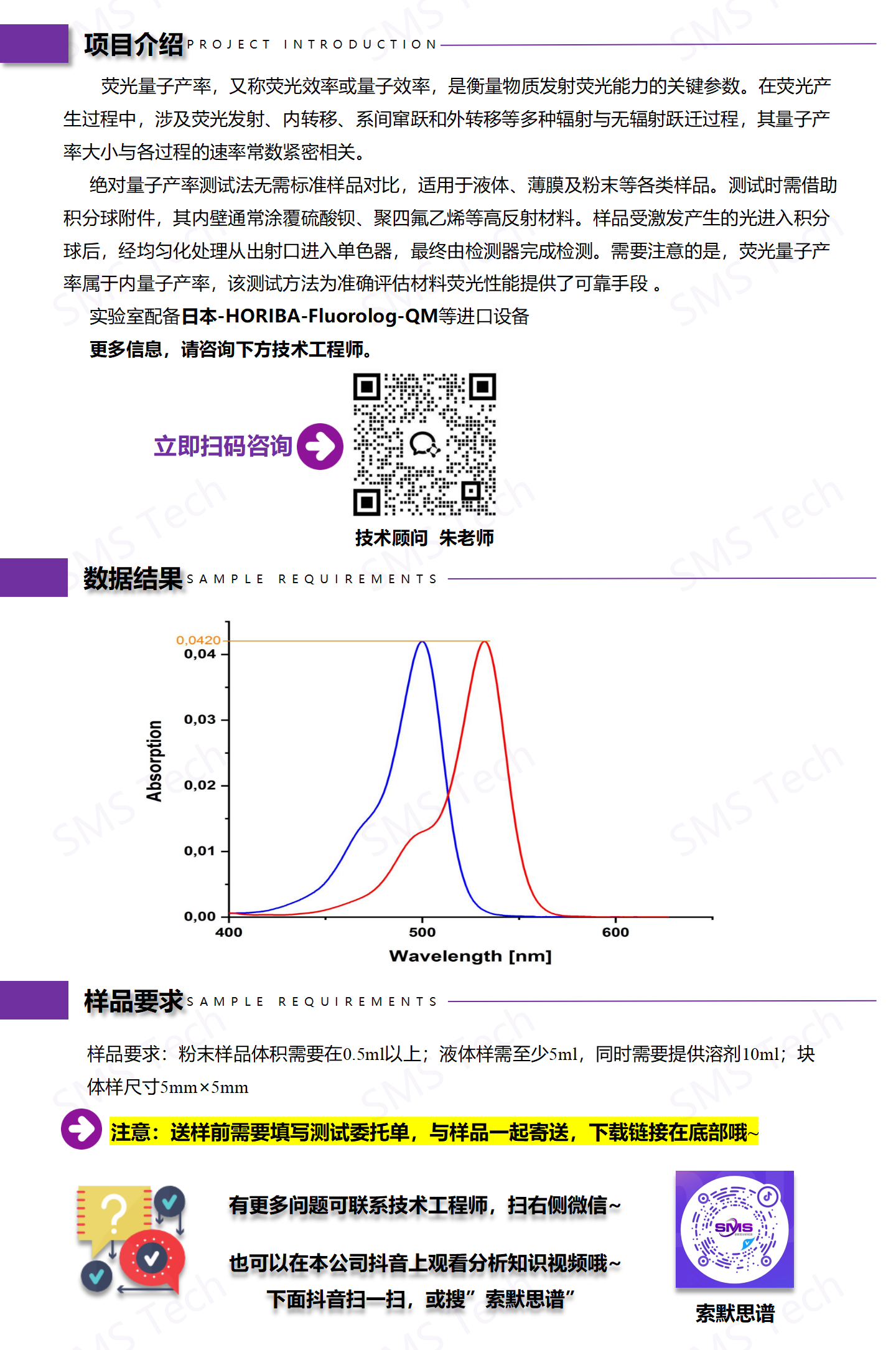 量子产率_01.png