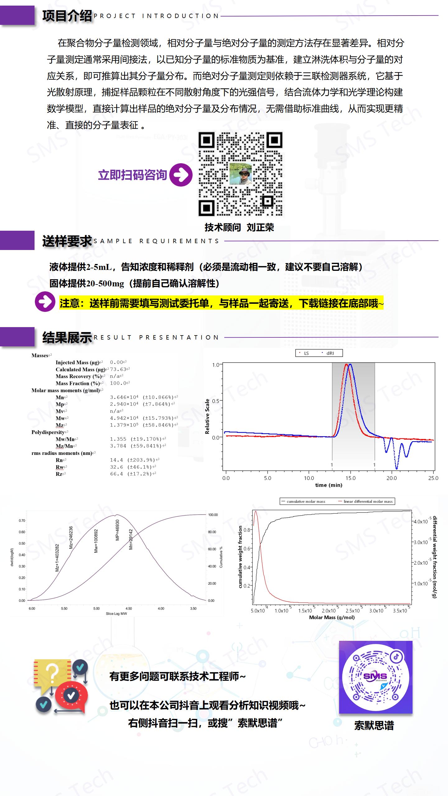 绝对分子量GPC_01.jpg